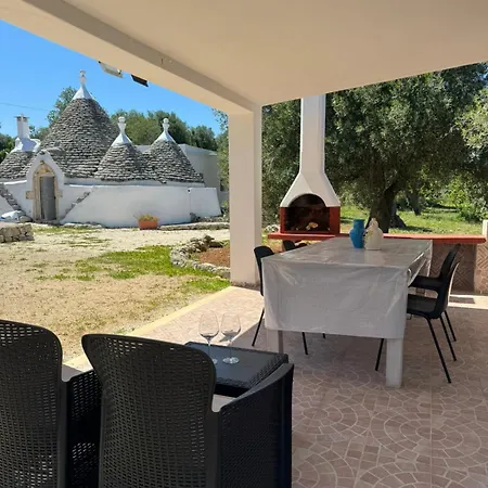 Apartmán Trullo Cia *